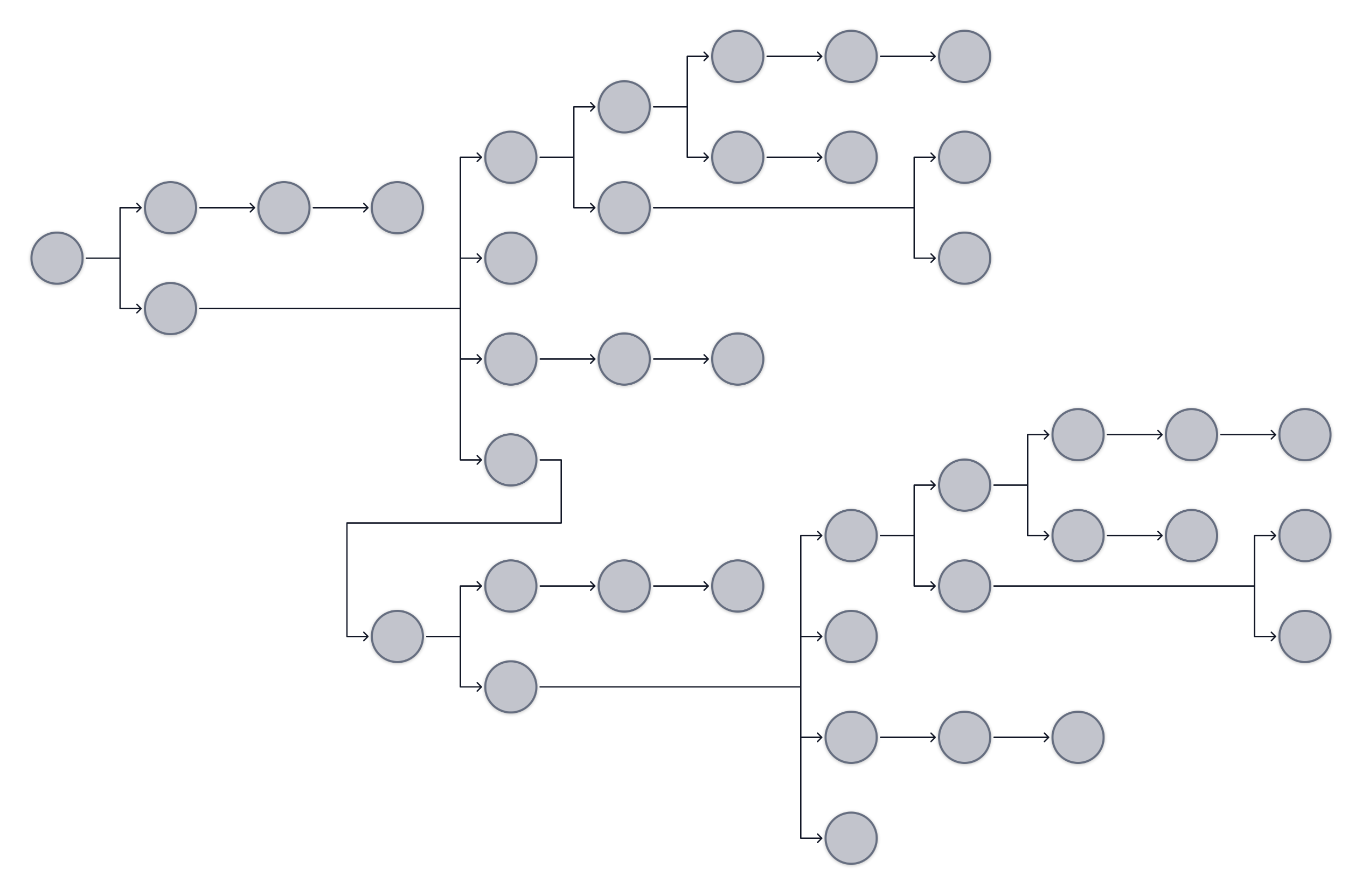 lattice pair plot.