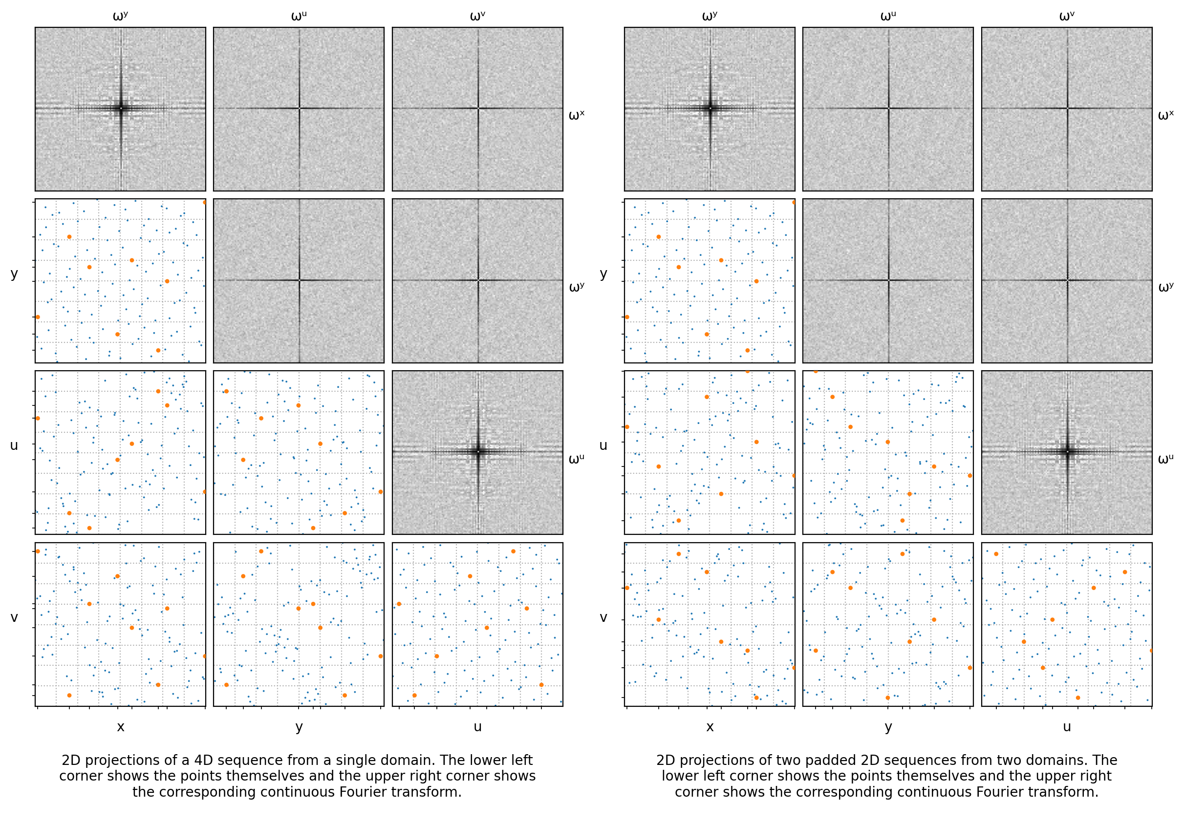 PMJ pair plot.
