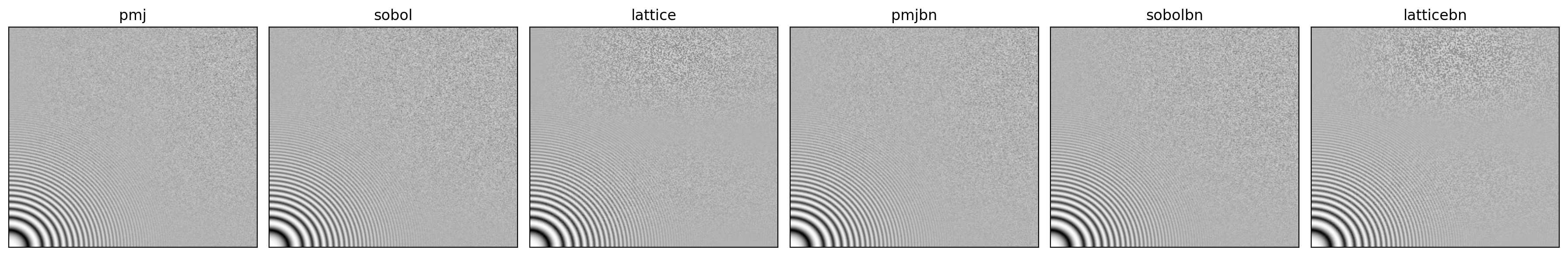 Zoneplate test comparison.